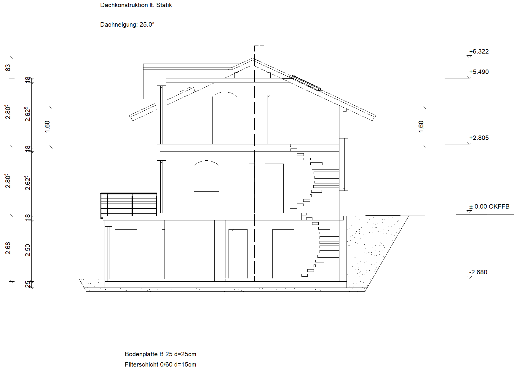 Schnitt A–A